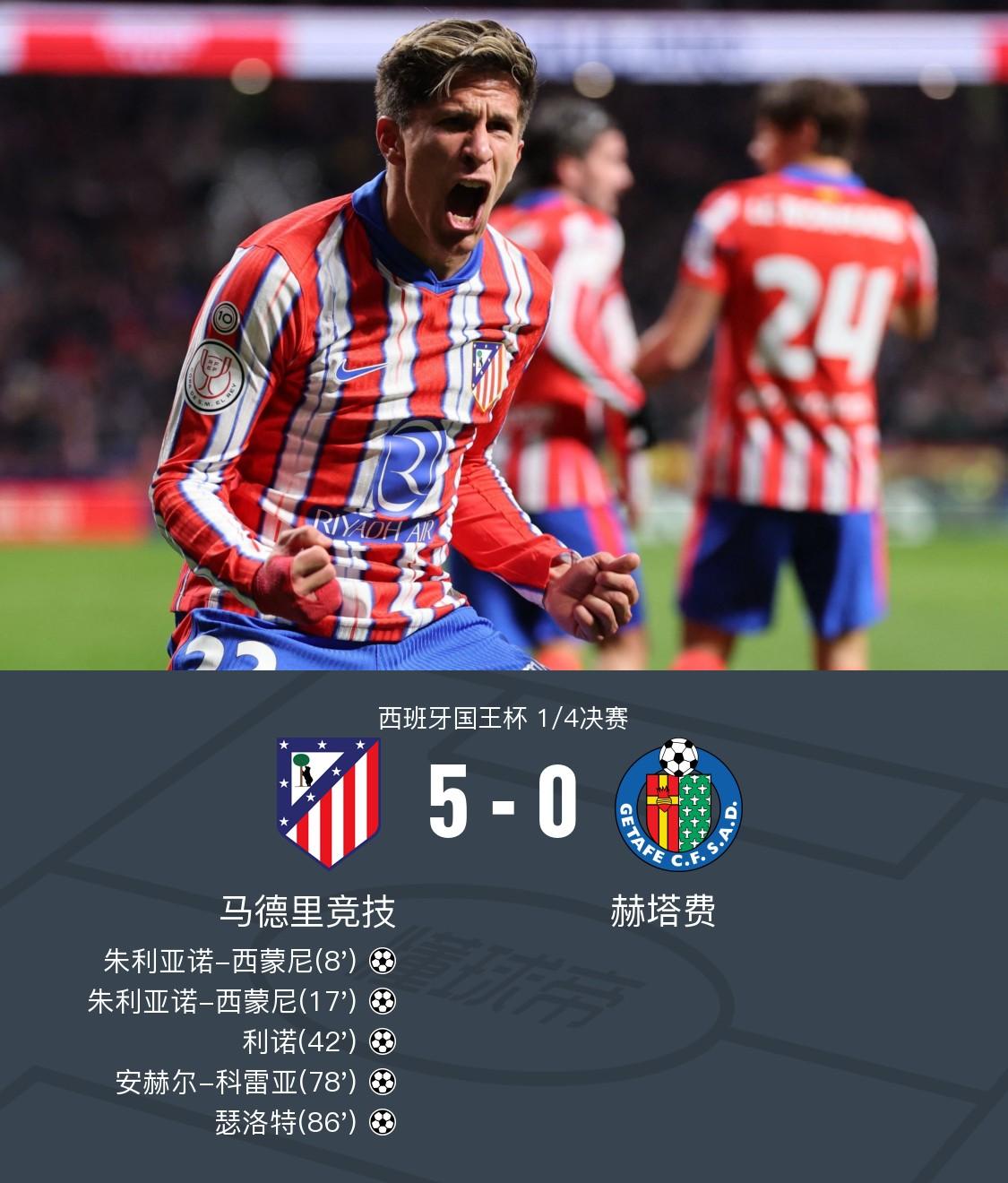 包含马竞五连胜继续领跑积分榜，莫德里奇主帅陷下课危机！的词条