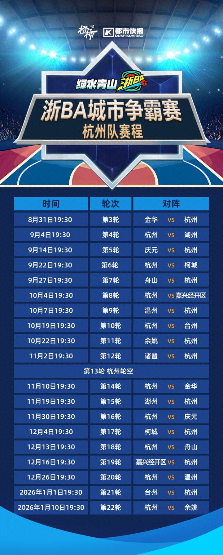 今晚广东与北控篮球赛最新消息