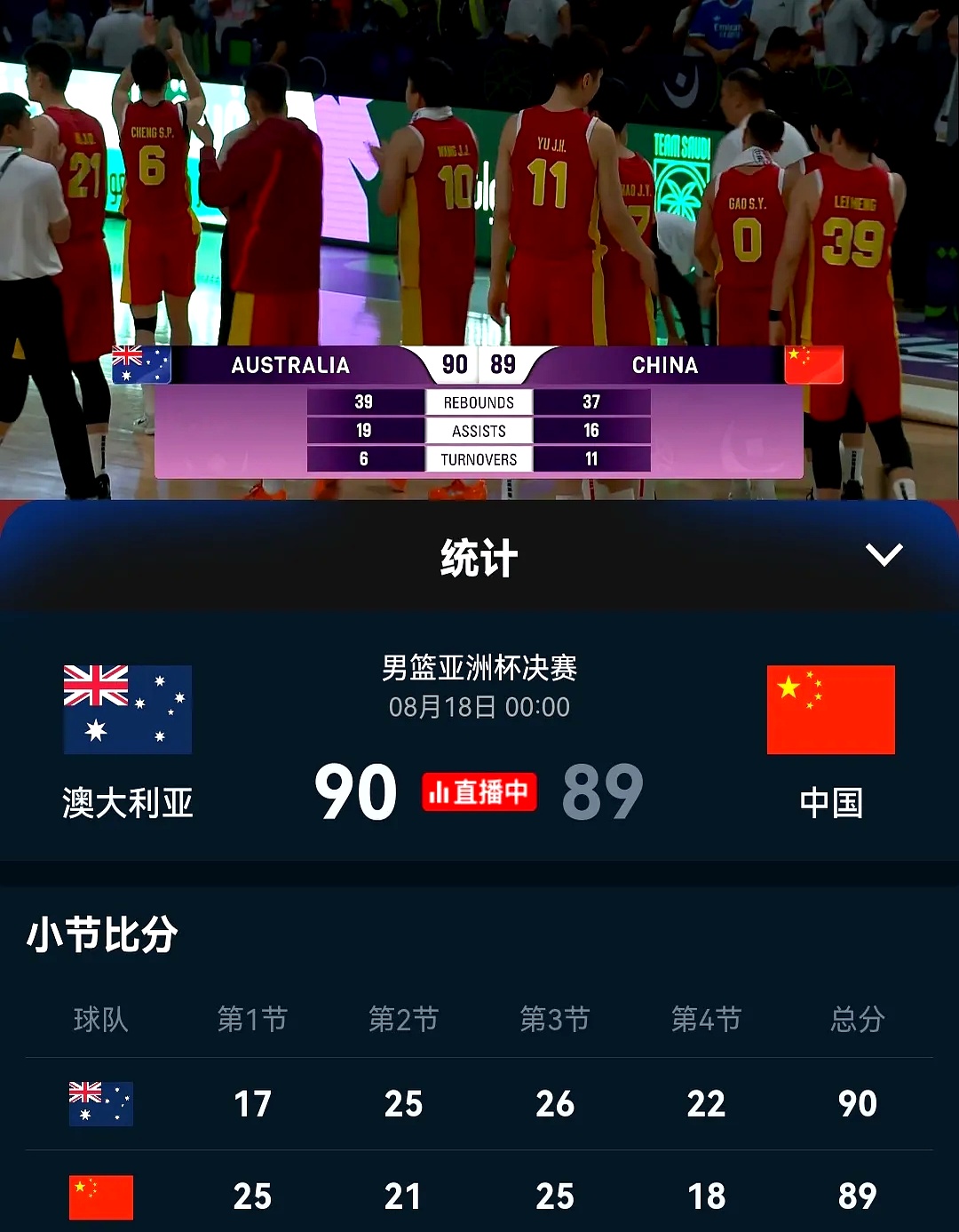 篮球解说员的经典语录