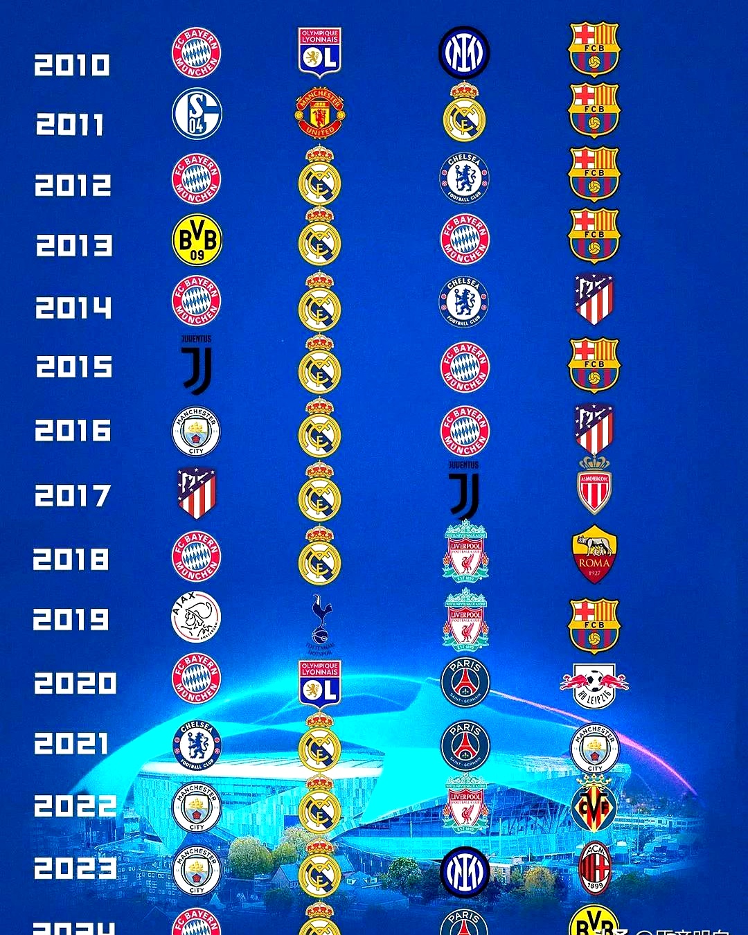 博彩网论坛-佛罗伦萨足球队